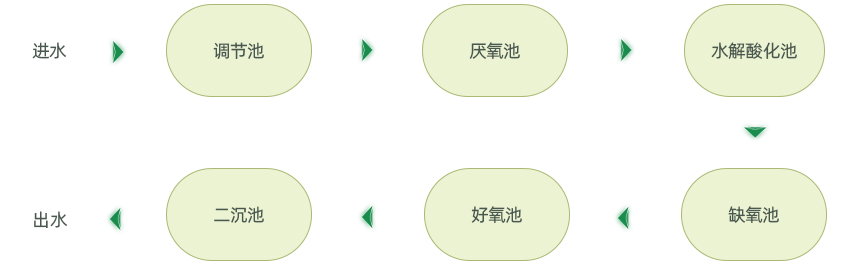 江阴食品.jpg