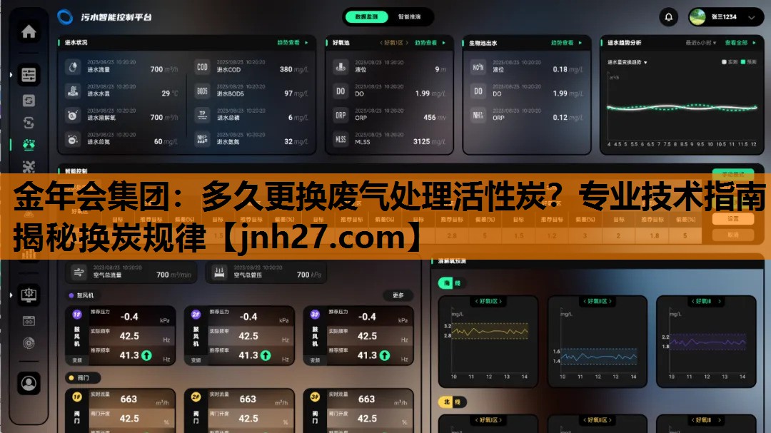 金年会集团：多久更换废气处理活性炭？专业技术指南揭秘换炭规律