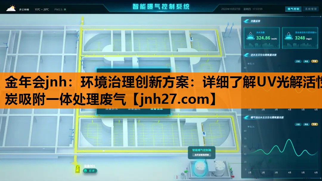 金年会jnh：环境治理创新方案：详细了解UV光解活性炭吸附一体处理废气