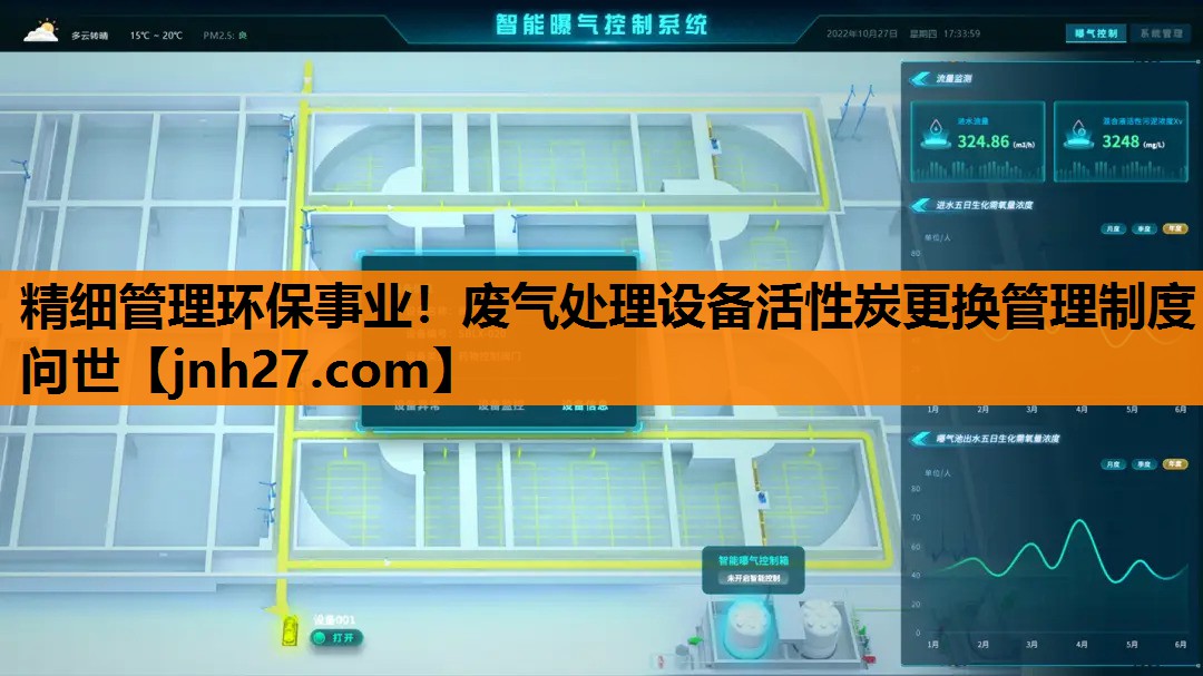 精细管理环保事业！废气处理设备活性炭更换管理制度问世