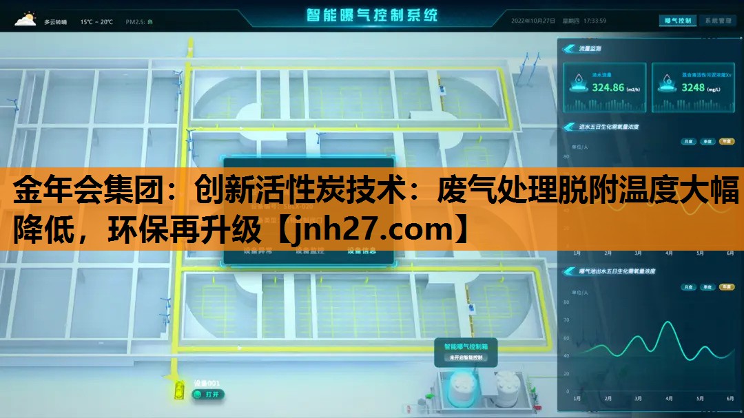 金年会集团：创新活性炭技术：废气处理脱附温度大幅降低，环保再升级