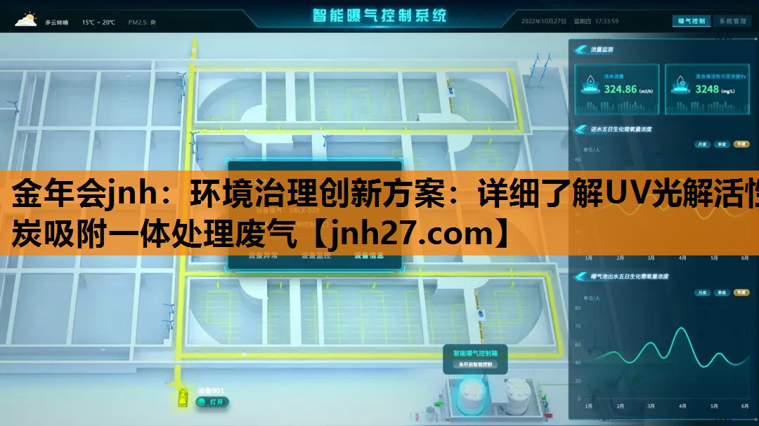 环境治理创新方案：详细了解UV光解活性炭吸附一体处理废气