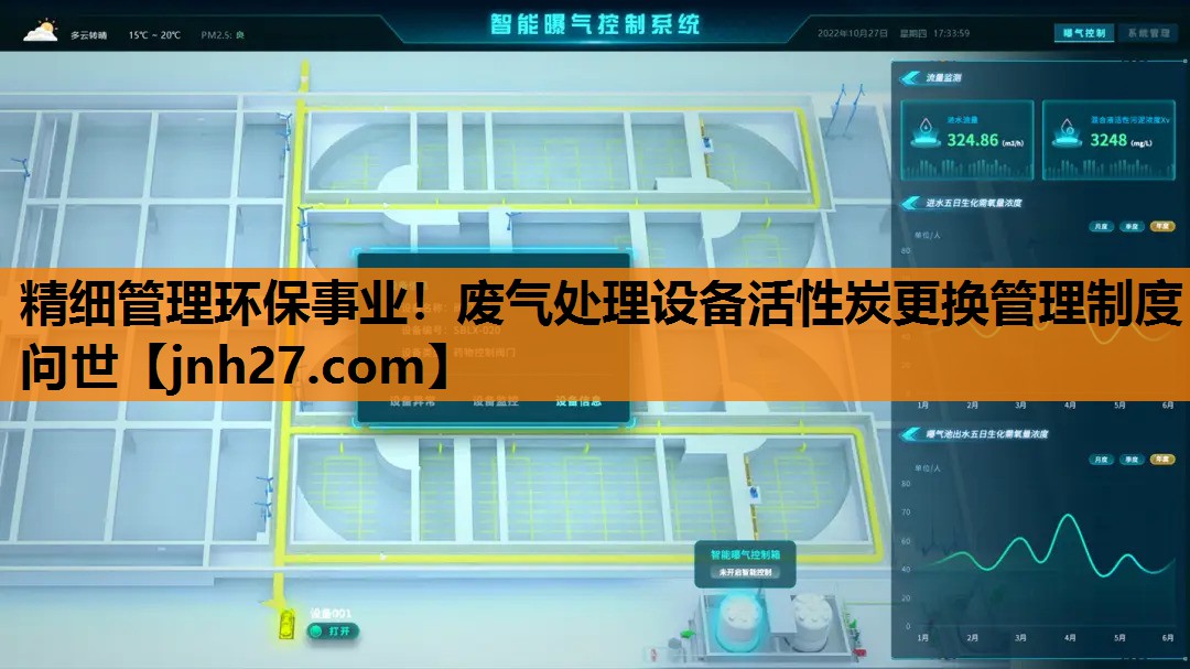 精细管理环保事业！废气处理设备活性炭更换管理制度问世