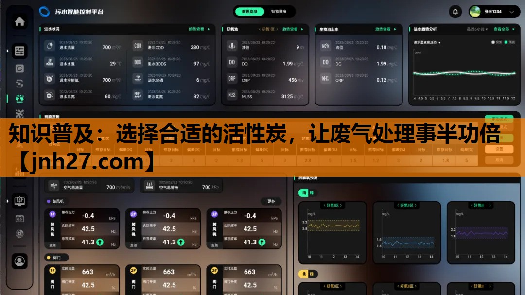 知识普及：选择合适的活性炭，让废气处理事半功倍