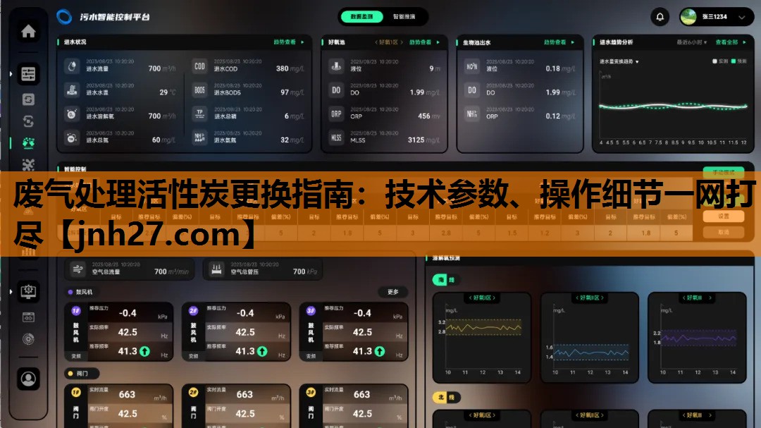 废气处理活性炭更换指南：技术参数、操作细节一网打尽